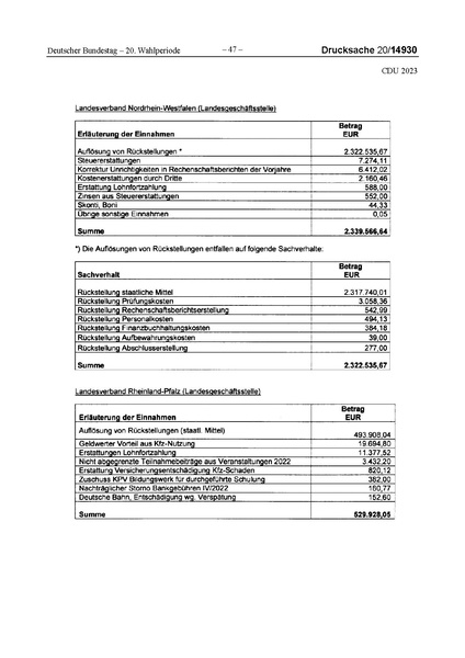 Datei:2023 CDU.pdf