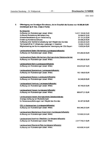 Datei:2023 CDU.pdf