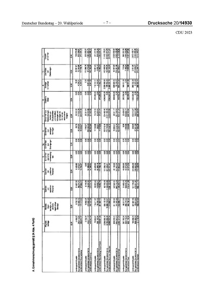 Datei:2023 CDU.pdf