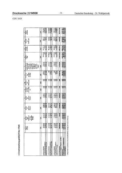 Datei:2023 CDU.pdf