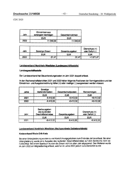 Datei:2023 CDU.pdf