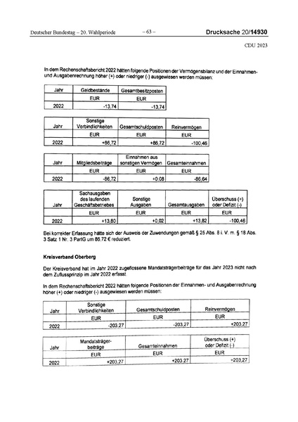 Datei:2023 CDU.pdf