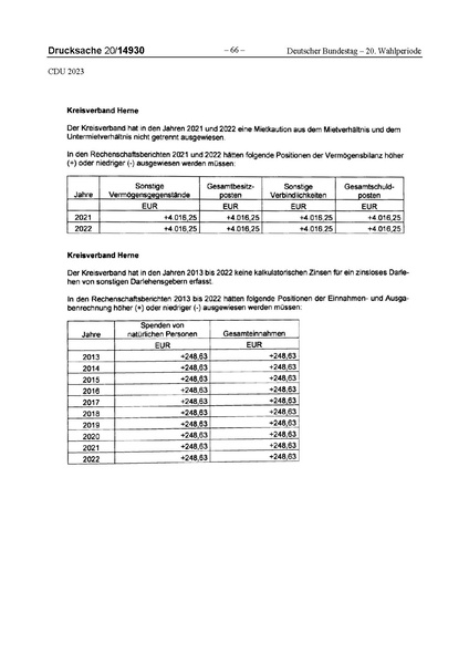 Datei:2023 CDU.pdf