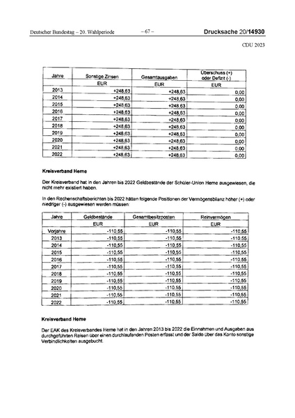Datei:2023 CDU.pdf