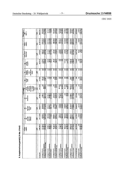 Datei:2023 CDU.pdf