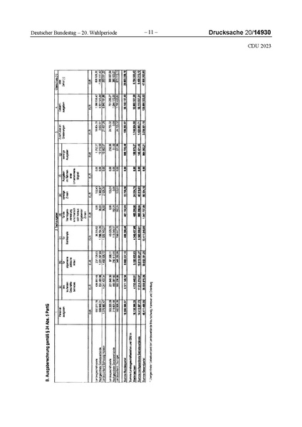 Datei:2023 CDU.pdf