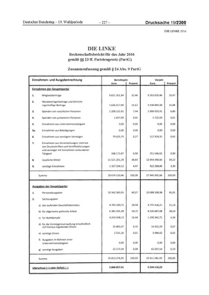 2016 Linke.pdf
