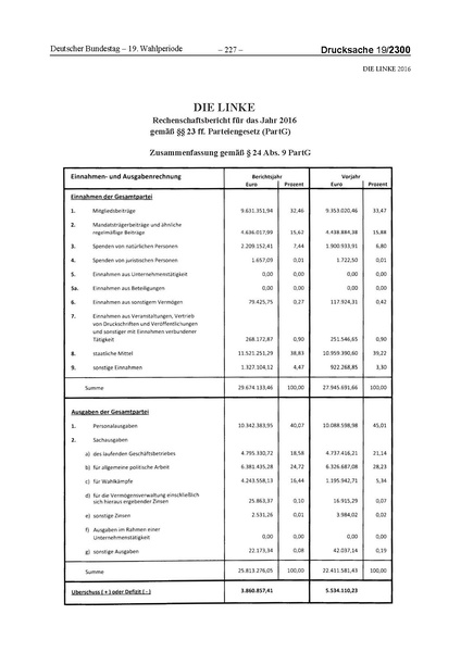 Datei:2016 Linke.pdf