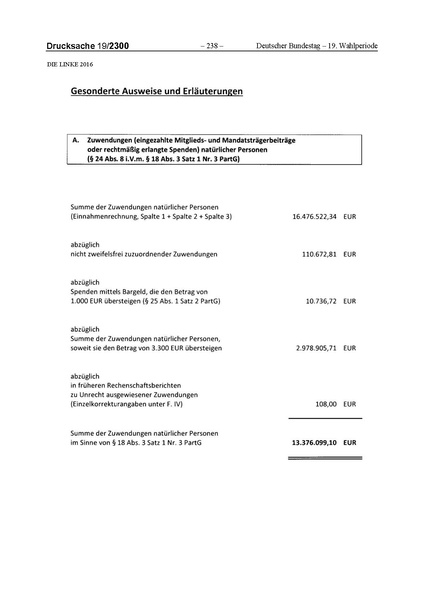 Datei:2016 Linke.pdf