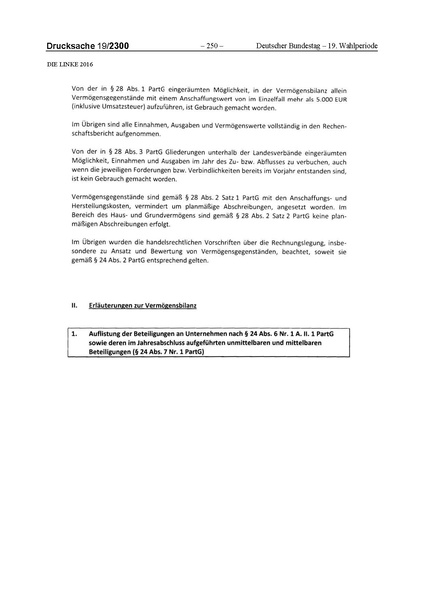 Datei:2016 Linke.pdf