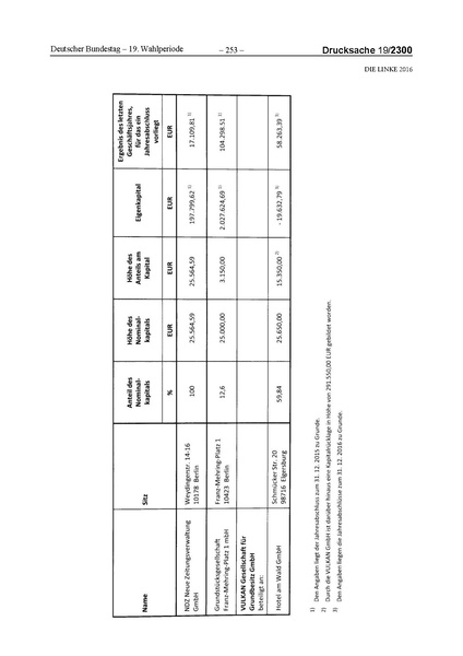 Datei:2016 Linke.pdf
