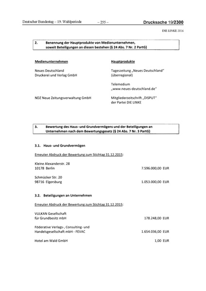 Datei:2016 Linke.pdf