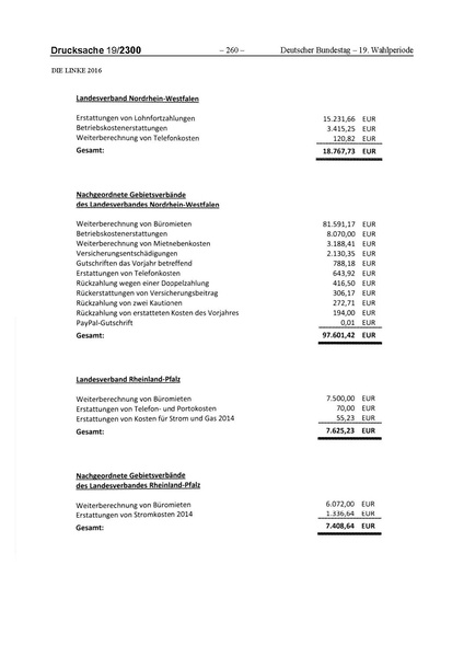 Datei:2016 Linke.pdf