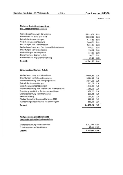 Datei:2016 Linke.pdf