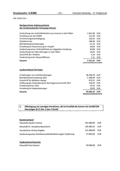 Datei:2016 Linke.pdf