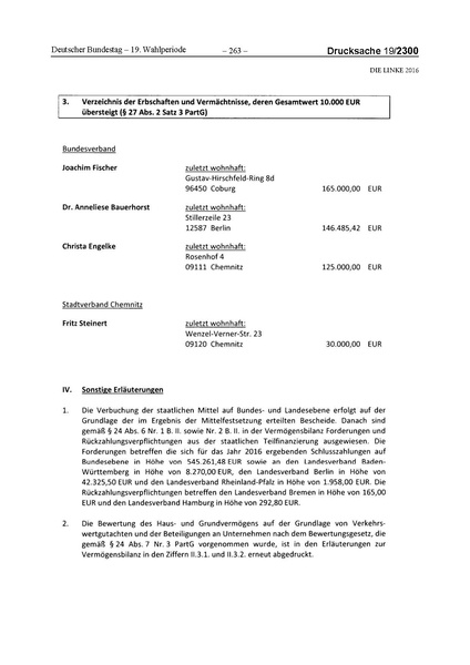 Datei:2016 Linke.pdf