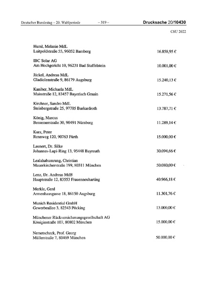 Datei:2022 CSU.pdf