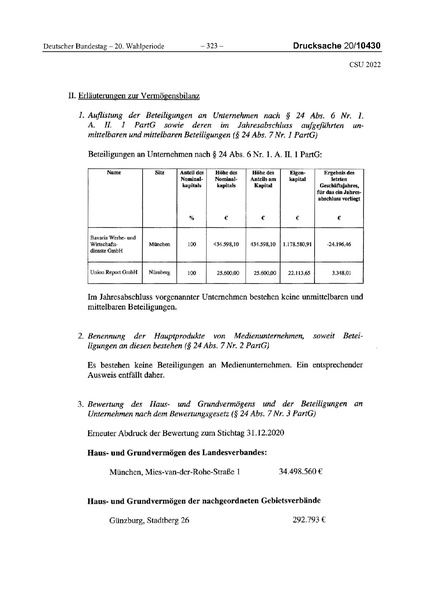 Datei:2022 CSU.pdf