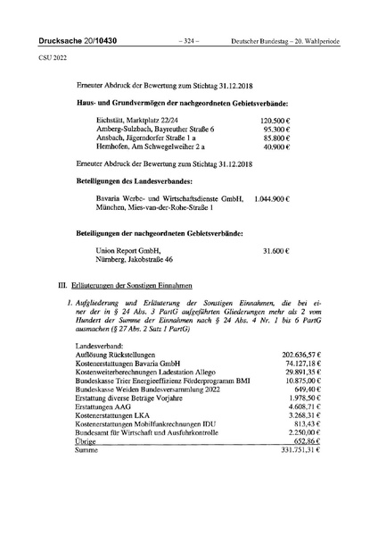Datei:2022 CSU.pdf