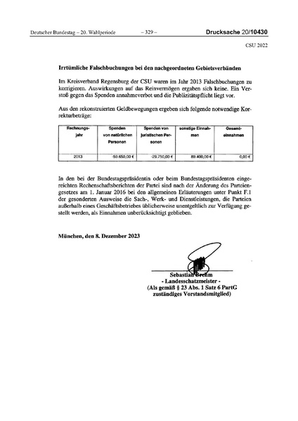 Datei:2022 CSU.pdf