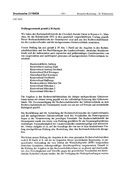 Datei:2022 CSU.pdf