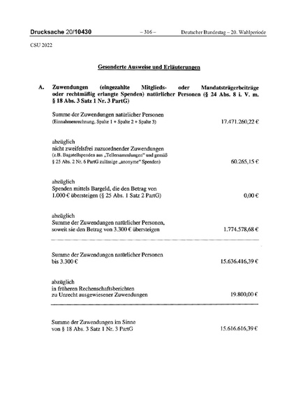 Datei:2022 CSU.pdf