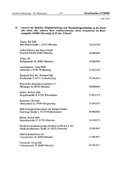 Datei:2022 CSU.pdf