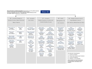 de-2023-Allianz-simplified-structure.pdf