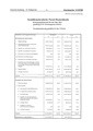 Vorschaubild der Version vom 14:34, 6. Dez. 2024