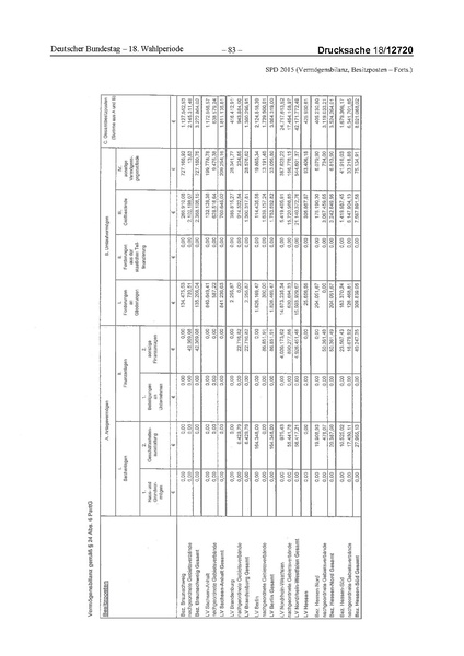 Datei:2015 SPD.pdf