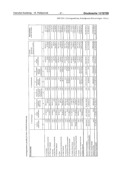 Datei:2015 SPD.pdf
