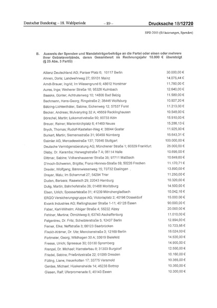 Datei:2015 SPD.pdf
