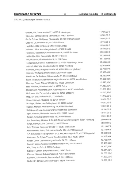 Datei:2015 SPD.pdf