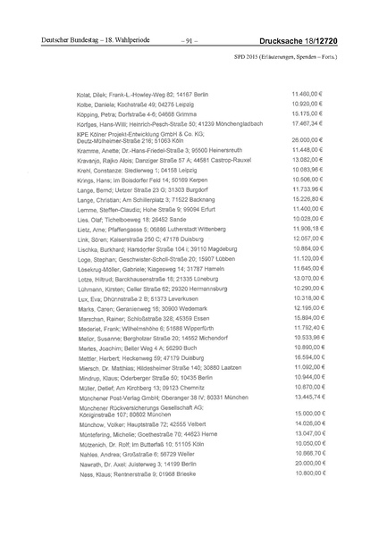 Datei:2015 SPD.pdf