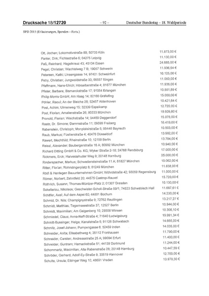 Datei:2015 SPD.pdf