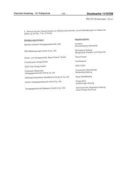 Datei:2015 SPD.pdf