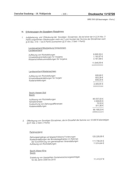 Datei:2015 SPD.pdf