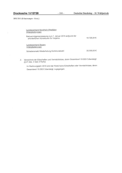 Datei:2015 SPD.pdf