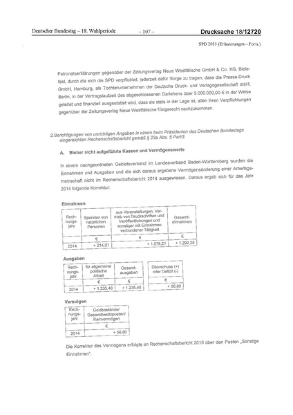 Datei:2015 SPD.pdf