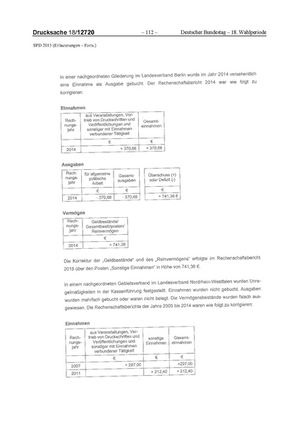 Datei:2015 SPD.pdf