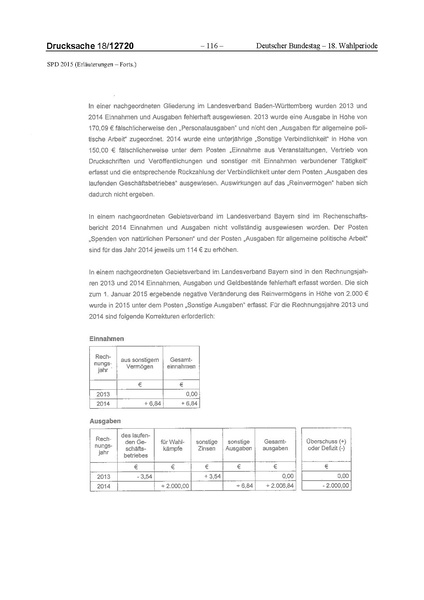 Datei:2015 SPD.pdf