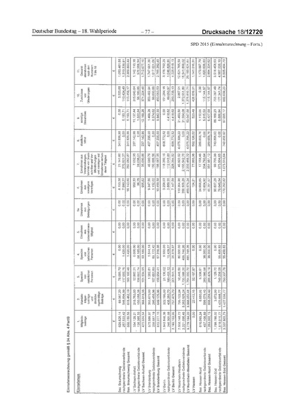 Datei:2015 SPD.pdf