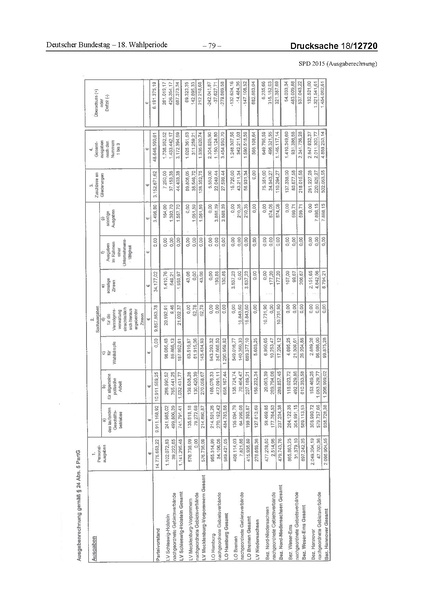 Datei:2015 SPD.pdf
