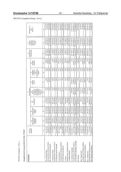 Datei:2015 SPD.pdf