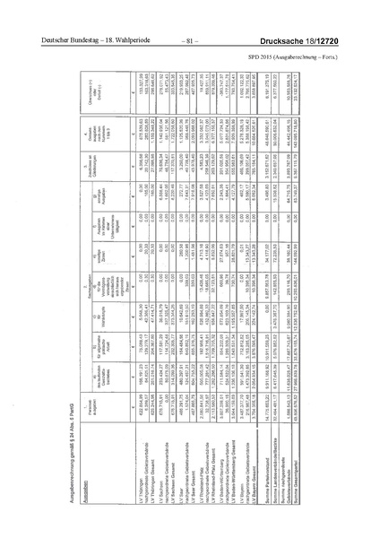 Datei:2015 SPD.pdf