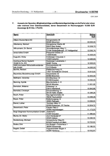 Datei:2019 CDU.pdf