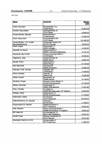 Datei:2019 CDU.pdf