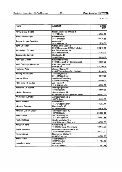 Datei:2019 CDU.pdf