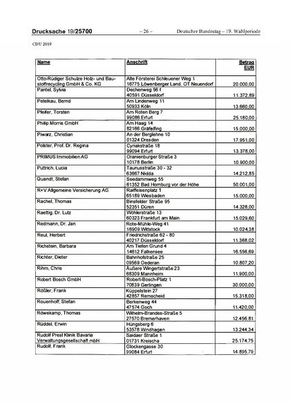 Datei:2019 CDU.pdf