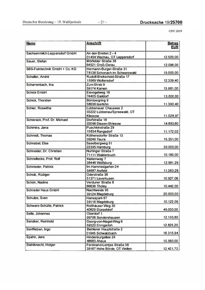 Datei:2019 CDU.pdf